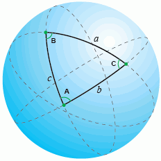 Angles-sphere-01.gif