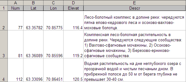 Файл:Excel-table2.png