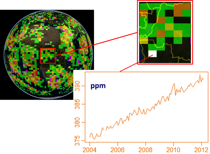 Файл:Wikience-co2-africa-time-series.png