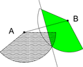 Рисунок 2 Выявление части сектора currentSECT, которая не может принадлежать зоне покрытия станции A (зеленый цвет).
