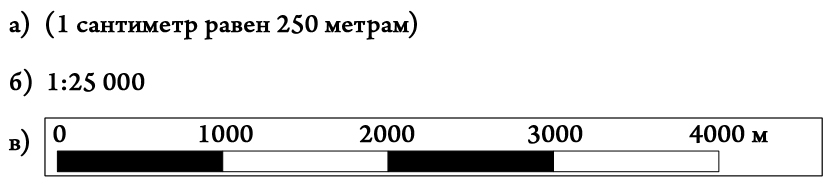 Линейка масштаба на чертеже