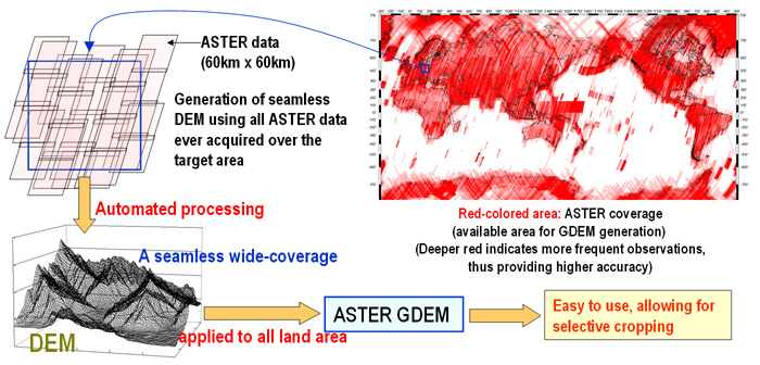 Aster-gdem.jpg