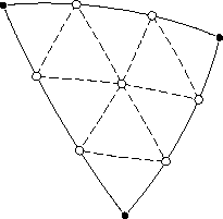 Виды треугольников на сфере