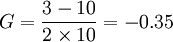 G=\frac{3-10}{2\times10}=-0.35